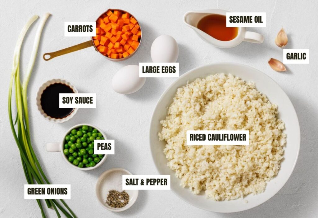 Ingredients for cauliflower fried rice: carrots, peas, soy sauce, riced cauliflower, eggs, green onions, sesame oil, and garlic.